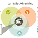 Last_Mile_Graphic